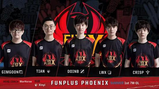 义乌形成了 义乌形成了