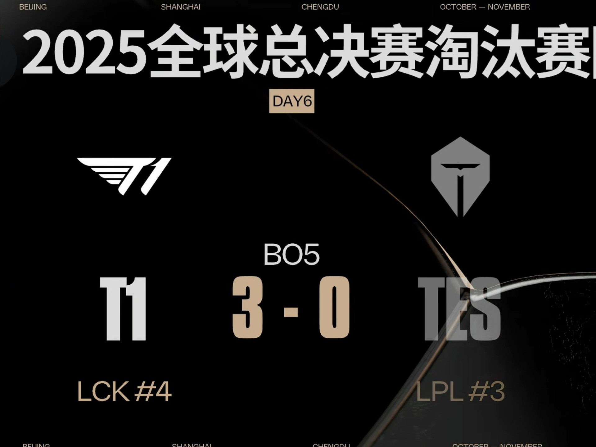 应变